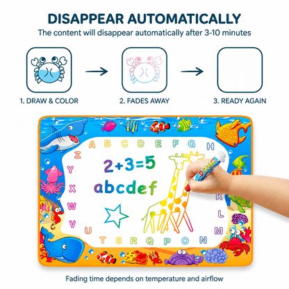 Creative Magic Water Drawing Mat for Kids