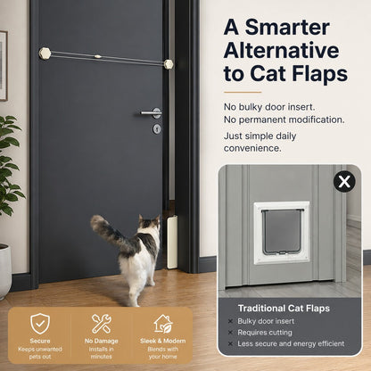 No-Drill Cat Door Alternative for Litter Rooms & Bedrooms – Helps Cats Pass Through Without Leaving Doors Wide Open