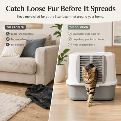Cat Litter Box Self-Grooming Brush Door – Automatic Loose Fur Catcher for Enclosed Litter Boxes & Cleaner Homes, 2-Piece Set