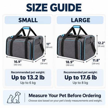 Dual-Sided Expandable Pet Carrier for Cats & Small Dogs - More Room for Road Trips, Vet Visits & Travel