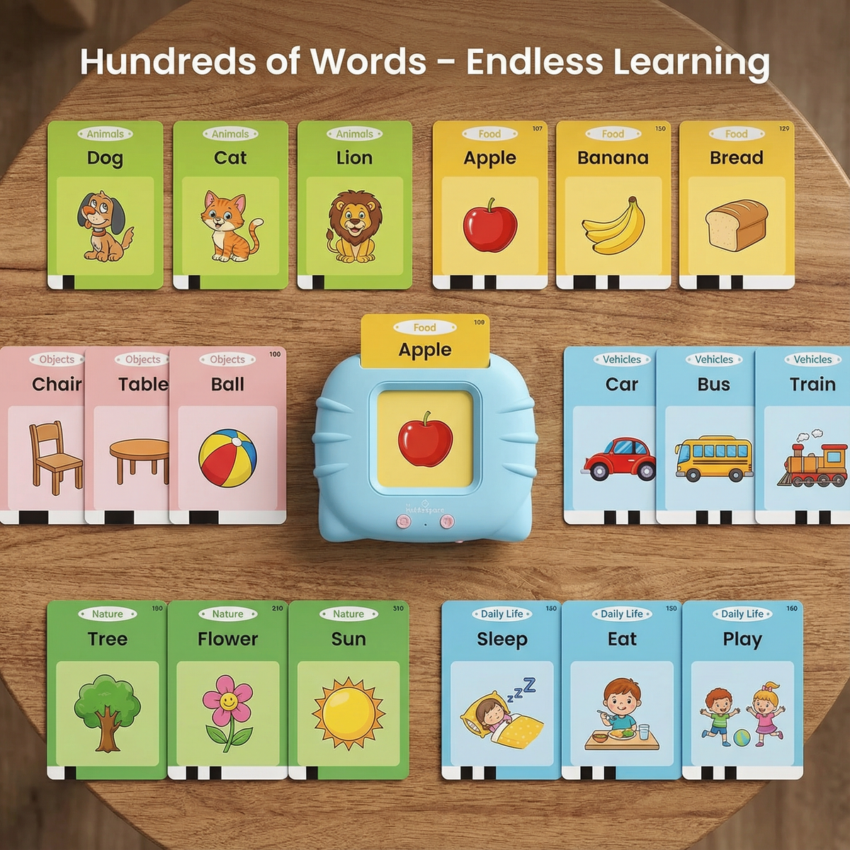 Interactive Talking Flash Cards – Early Language Learning Set