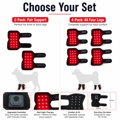 Rechargeable Red Light Therapy Dog Knee Wrap for Senior Dogs - At-Home Leg Comfort Support for Post-Walk Stiffness & Mobility Care