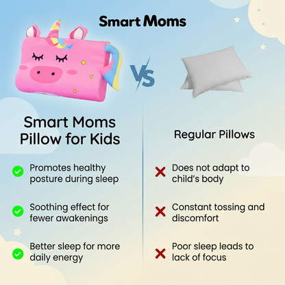 Restly Kids Comfort Sleep Pillow for Kids