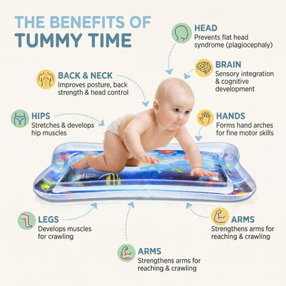 Baby Sensory Water Play Mat for Everyday Baby Care