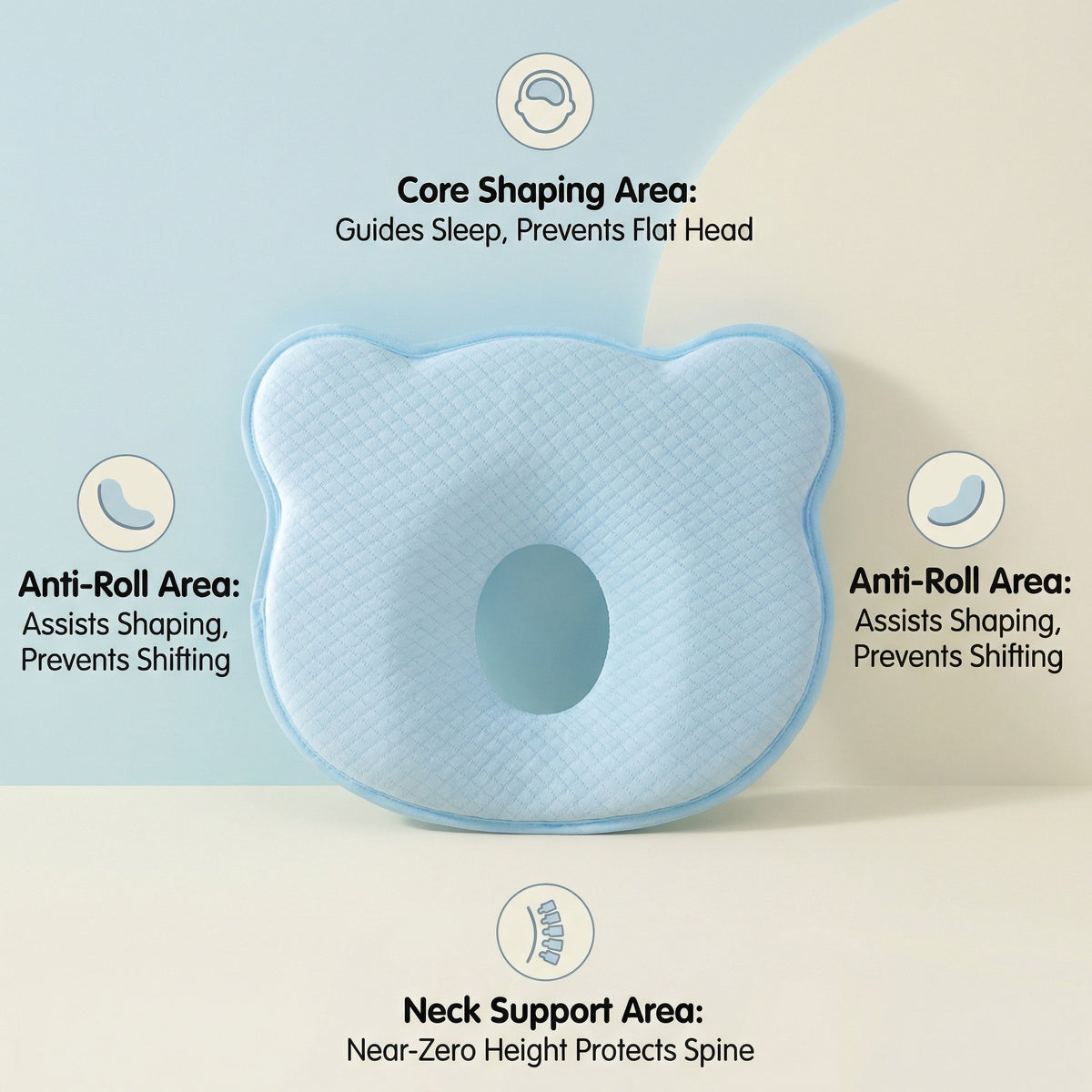 Newborn Comfort Support Pillow | Family Favourite