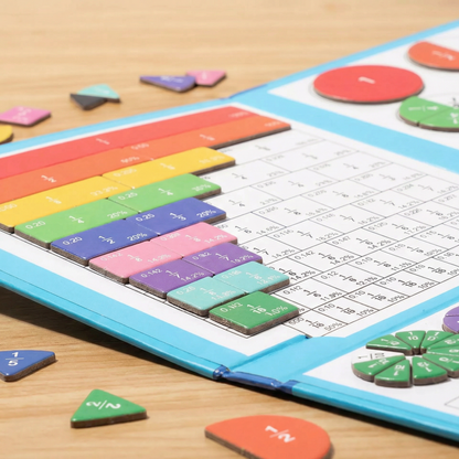 Interactive Magnetic Fractions Learning Set