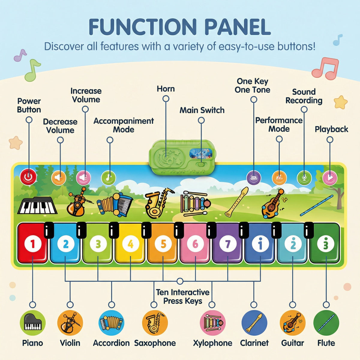 Interactive Musical Dance Piano Mat for Kids