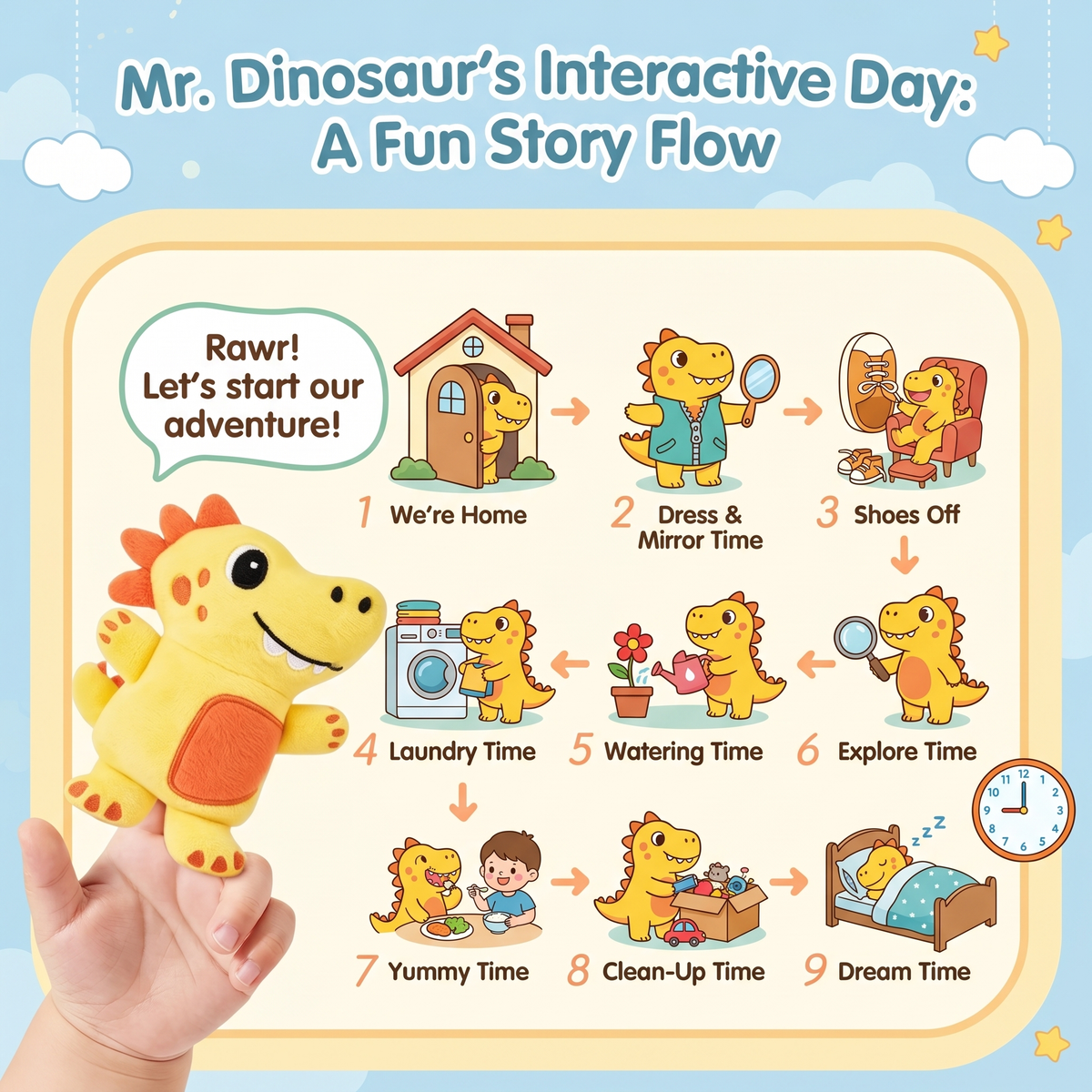 Soft Dinosaur Adventure Book – Toddlers