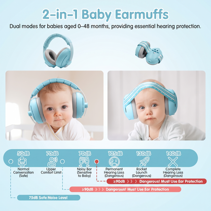 Baby Noise-Reducing Ear Protection Earmuffs