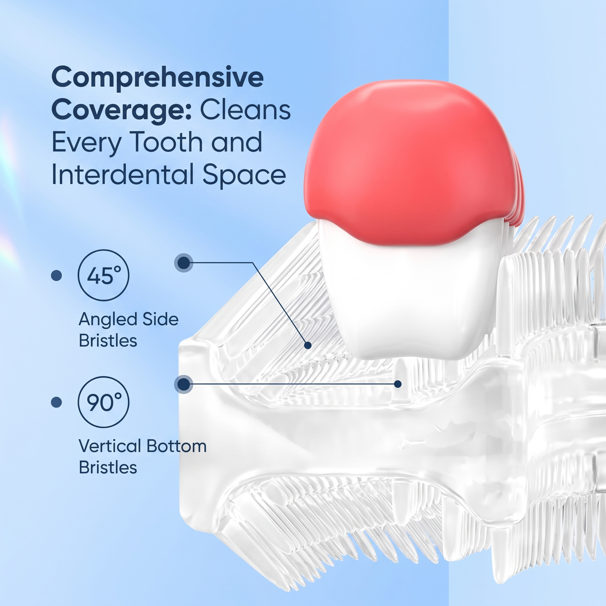 Kids Electric Toothbrush & U Shaped Silicone Brush
