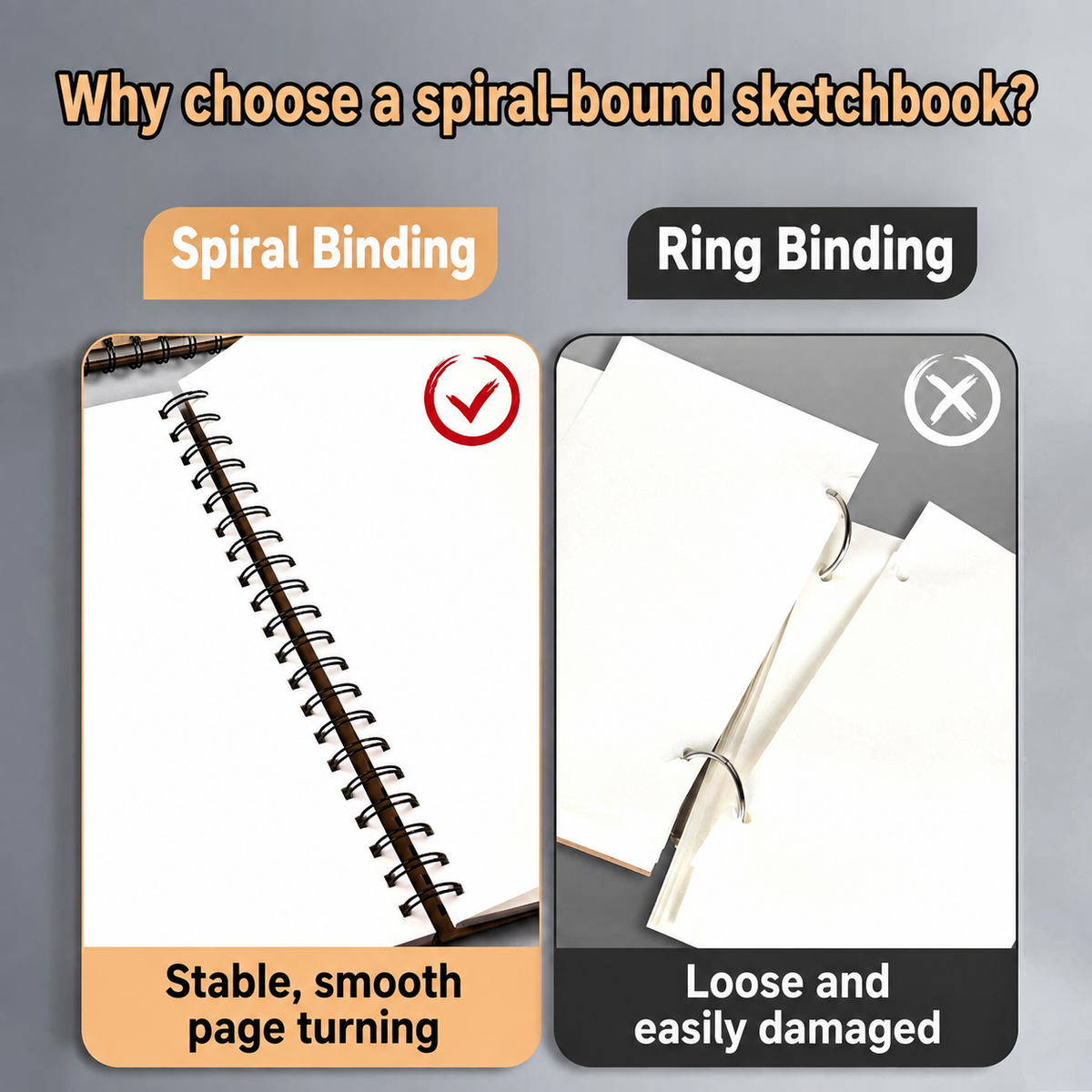 A4 Side-Bound Spiral Sketchbook – 30 Sheets, 60 Pages