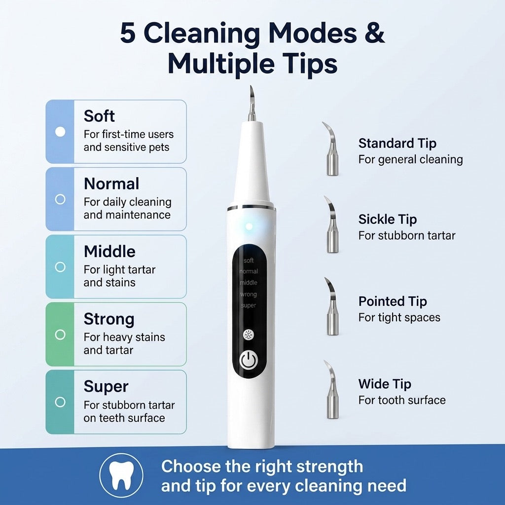 Ultrasonic Pet Dental Cleaner for Dogs & Cats – At-Home Tartar Care for Fresher Breath Between Vet Visits