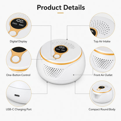 Rechargeable Ozone Pet Odor Deodorizer for Litter Box & Empty Crate Areas – USB-C Odor Treatment Device for Unoccupied Small Spaces