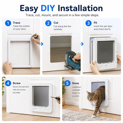 Smart RFID Cat Door for Litter Rooms & Pet-Only Spaces - Selective Access Pet Door to Help Keep Unwanted Animals Out