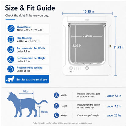 Smart RFID Cat Door for Litter Rooms & Pet-Only Spaces - Selective Access Pet Door to Help Keep Unwanted Animals Out