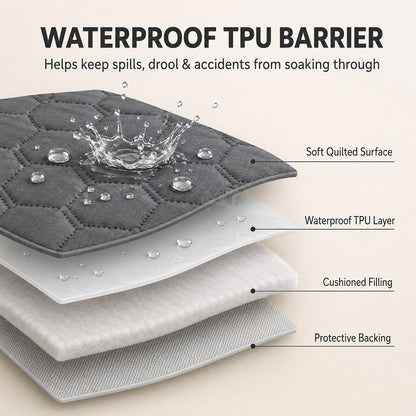 Waterproof Pet Sofa Protector Cover for Dogs & Cats - Quilted Furniture Cover for Couch, Bed & Car Seat Protection